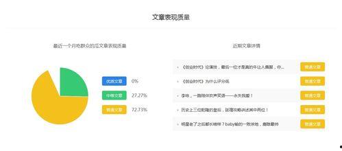 娱乐吃瓜舆情分析图,热点事件背后的网络风向标