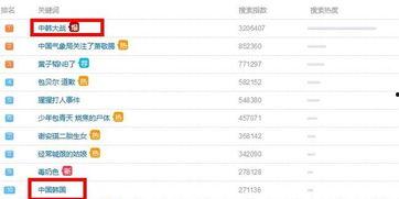 娱乐吃瓜热搜榜排名,娱乐吃瓜风云，盘点本周热门事件排行