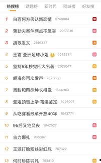 南昌吃瓜娱乐圈微博,最新动态一网打尽