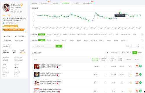 吃瓜娱乐小程序下载官网,一键下载，畅享海量娱乐资讯！