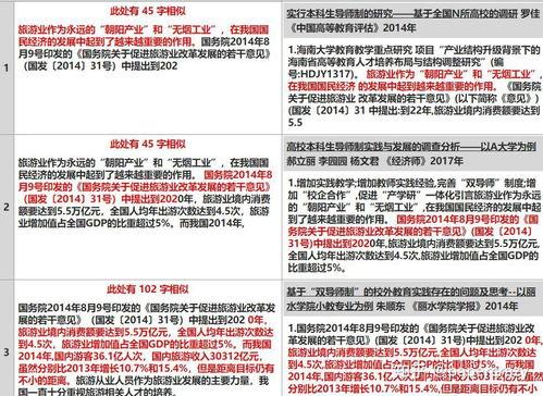 娱乐吃瓜酱论文查重,揭秘网络娱乐现象的版权与原创性