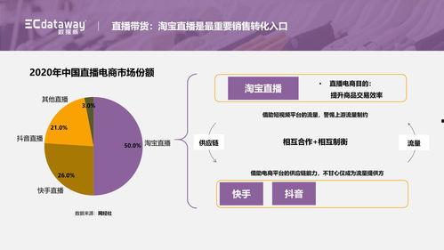 娱乐吃瓜酱名言大全集视频,张大大黄毛毛搞笑互动，揭秘娱乐圈幕后趣闻