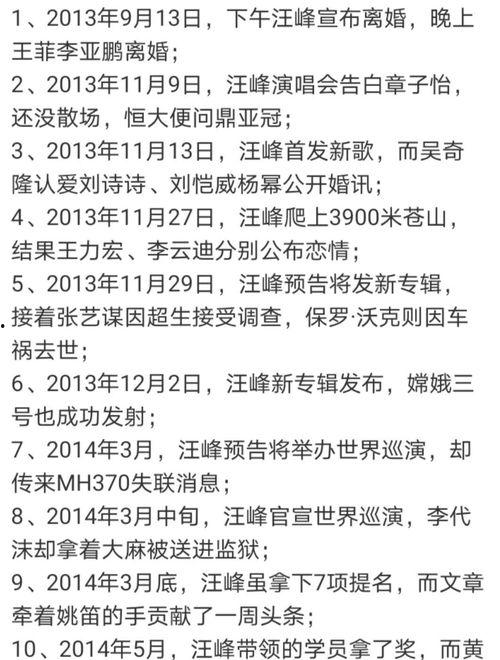 娱乐圈吃瓜三大定律,揭秘明星撕逼、秀恩爱与汪峰定律的神奇现象